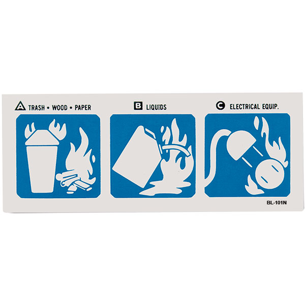 ABC Pictorial Fire Classification Label