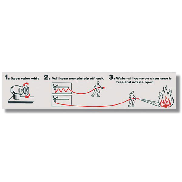 Self-Adhesive Vinyl Hose Rack Operation Sign, 13" x 2 3/4"